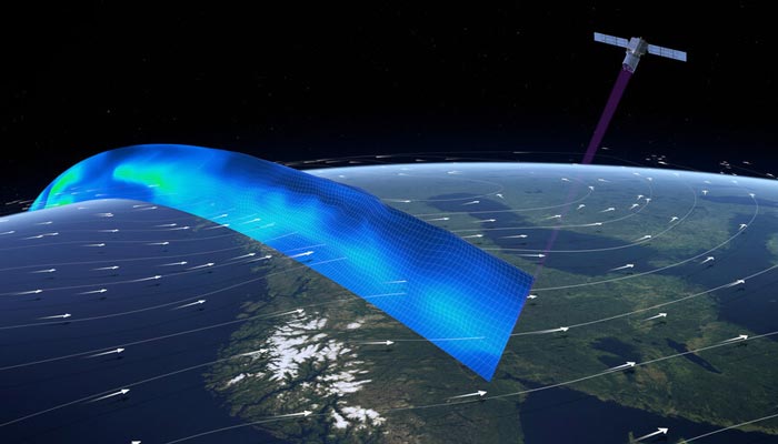 Aeolus paves the way for future wind lidars in space