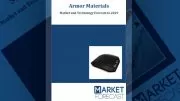 Armor Materials - Market and Technology Forecast to 2029
