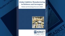 Global Additive Manufacturing in Defense and Aerospace