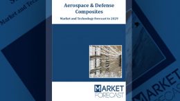 Aerospace and Defense Composites - Market and Technology Forecast to 2029
