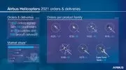airbus helicopters