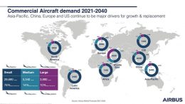 Asia-Pacific region will need over 17,600 new aircraft by 2040