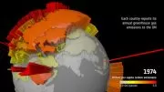 ESA’s Climate Change Initiative on display at COP27