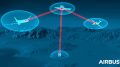 Airbus and VDL Group join forces to produce an airborne laser communication terminal