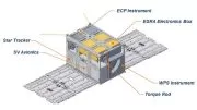 Los Alamos National Laboratory orders second satellite from NanoAvionics