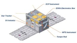 Los Alamos National Laboratory orders second satellite from NanoAvionics