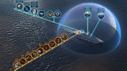 Sea Warden: a battle-ready system to counter the un-crewed threat