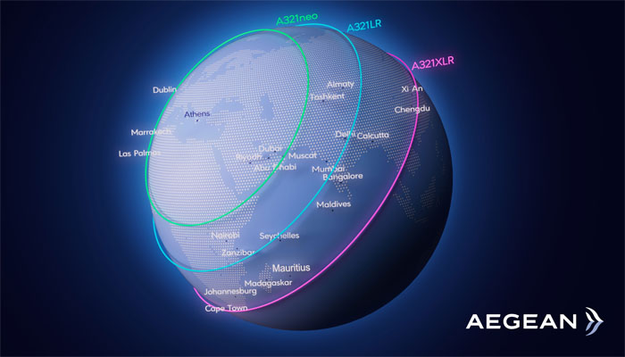 AEGEAN invests