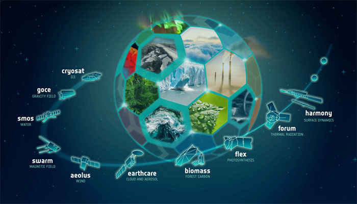 Earth Explorer 11