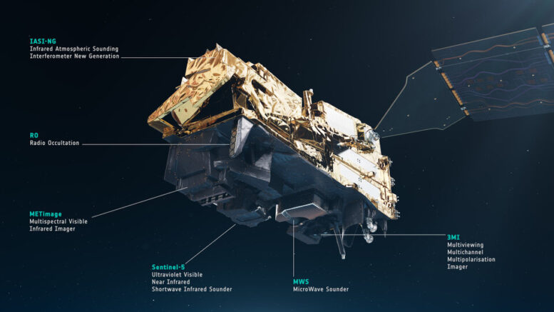 MetOp-SG-A_instruments_article