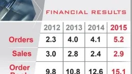 mbda-2016-aeromorning.com