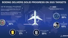 boeing-aviation-durable