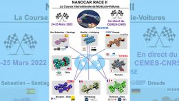 NanoCar Race II : retour de la plus petite des grandes courses