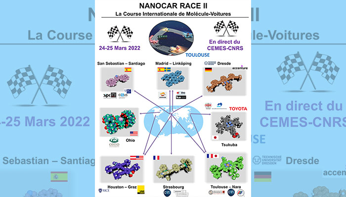 NanoCar Race II : retour de la plus petite des grandes courses