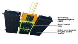 Ascendance dévoile STERNA Hybrid